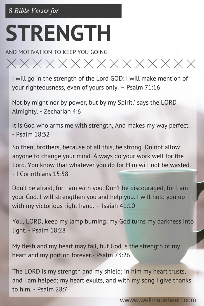 8 Verses for strength and motivation